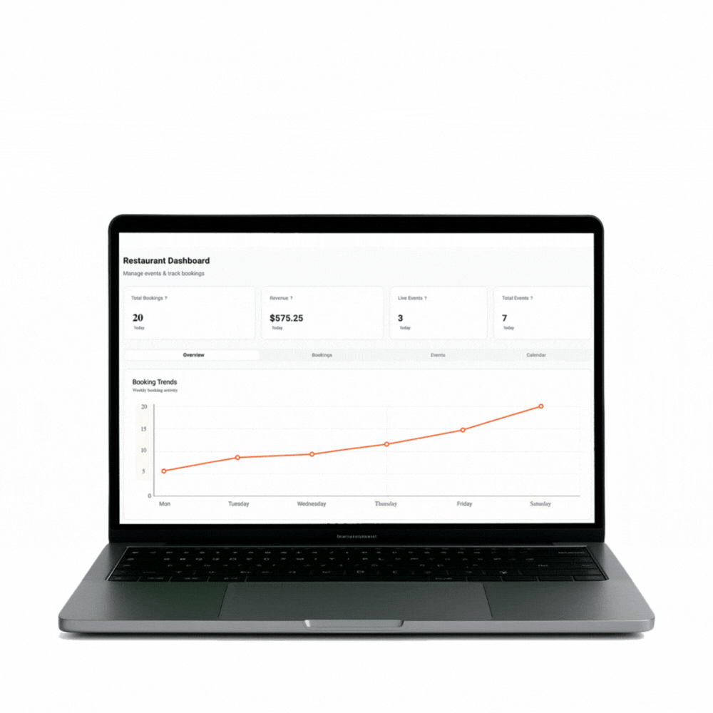 Restaurant Admin Dashboard Preview